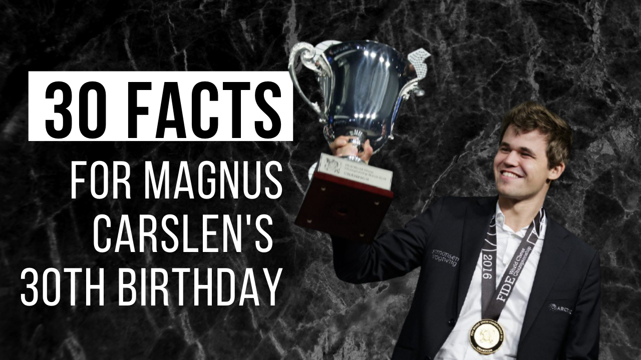 Magnus Carlsen IQ 2021 
